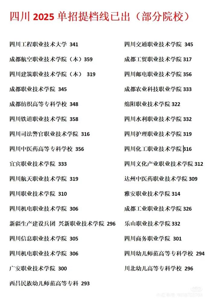 四川文化产业职业学院单招怎么考？-第1张图片-厚德教育培训