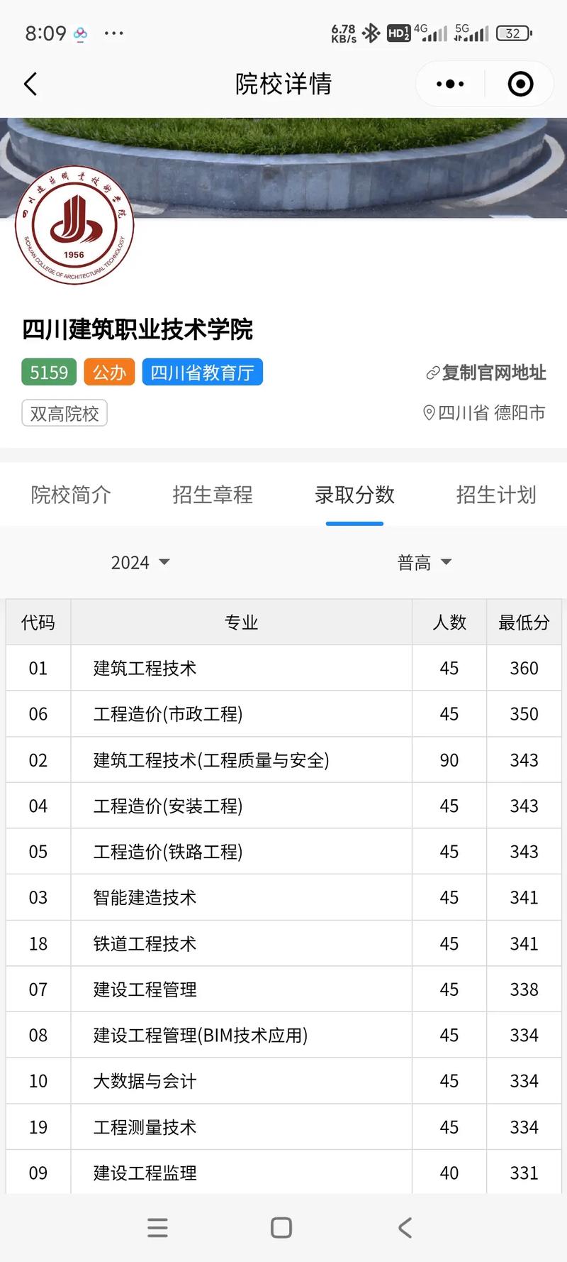 四川建筑职业技术学院单招怎么考？-第2张图片-厚德教育培训