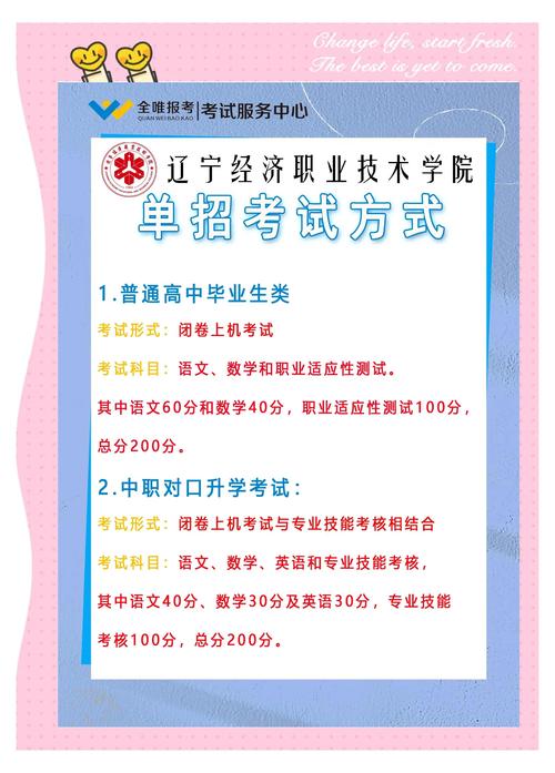 辽宁经济职业技术学院单招怎么报名？-第2张图片-厚德教育培训