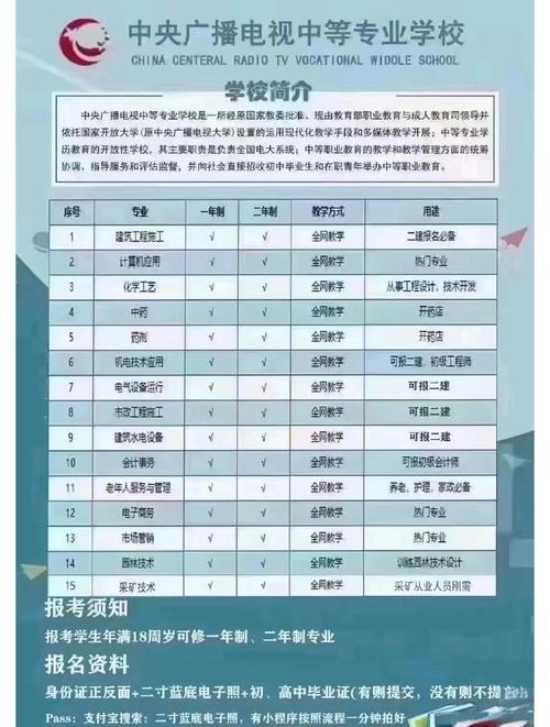 单招后还能否再参加高考？-第3张图片-厚德教育培训