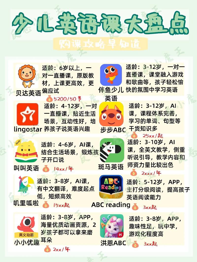 少儿英语培训如何科学概述儿童学习特点？-第3张图片-厚德教育培训