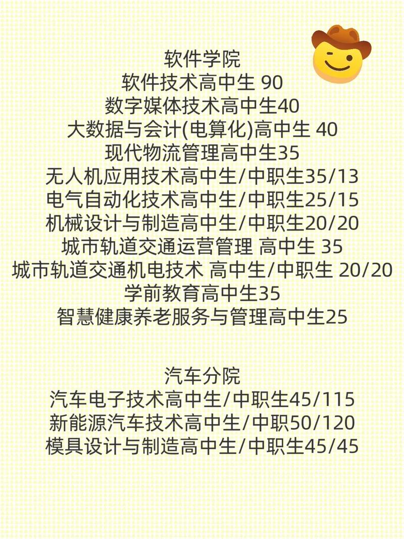 沈阳职业技术学院单招有哪些专业？-第3张图片-厚德教育培训