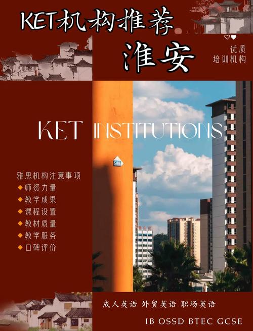 淮安办英语培训机构需满足哪些要求？-第2张图片-厚德教育培训