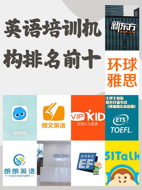 旅游英语培训机构怎么选？-第3张图片-厚德教育培训