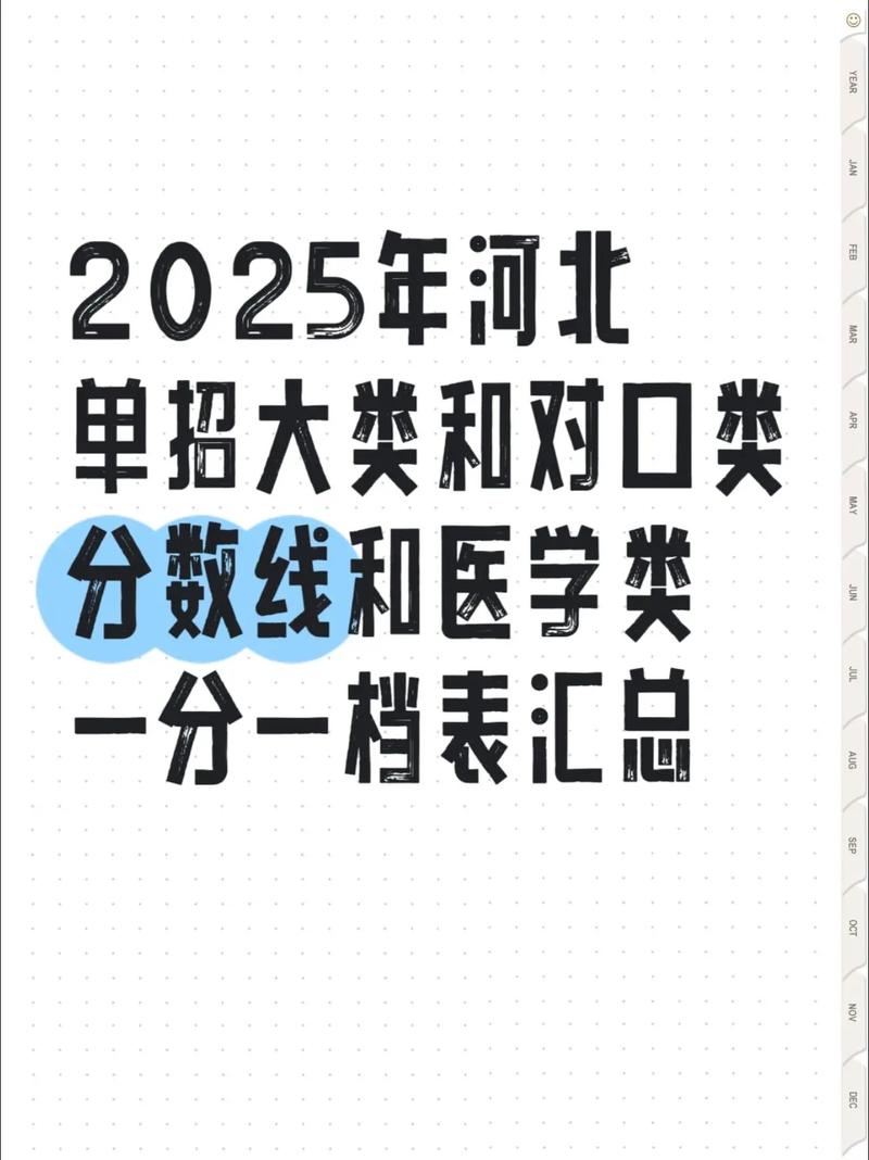 2025河北普通单招网-第3张图片-厚德教育培训
