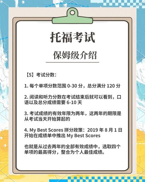 托福英语培训平台怎么选？-第3张图片-厚德教育培训