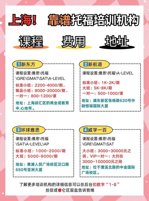 托福英语培训平台怎么选？-第1张图片-厚德教育培训