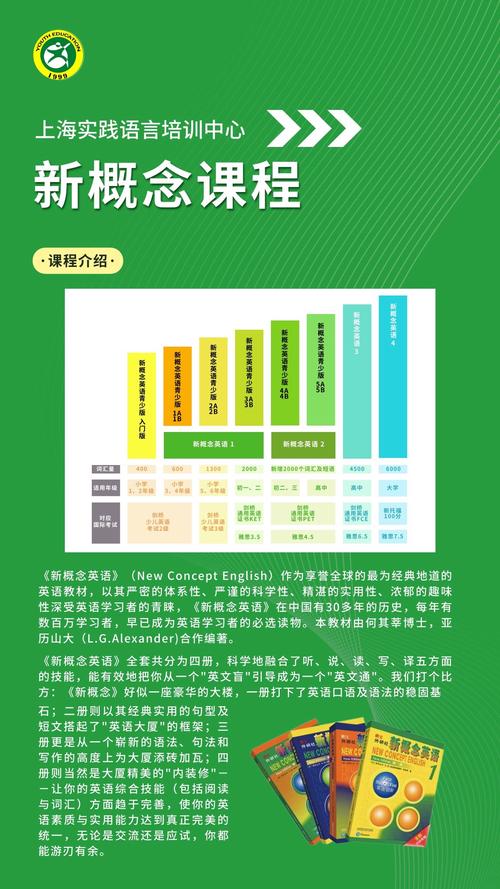 昆山新概念英语培训哪家好？-第1张图片-厚德教育培训