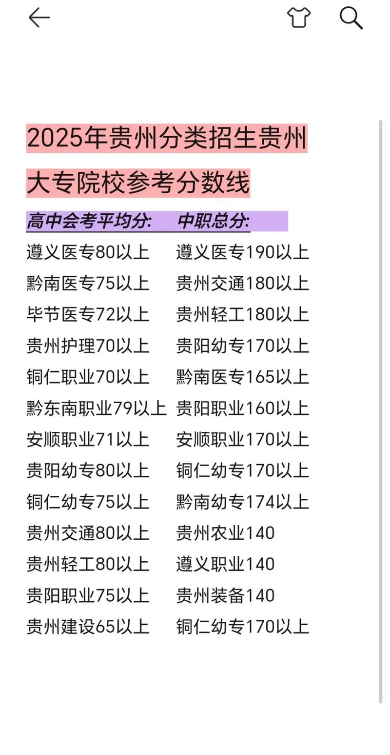 2025包轻工单招分数线多少？-第3张图片-厚德教育培训