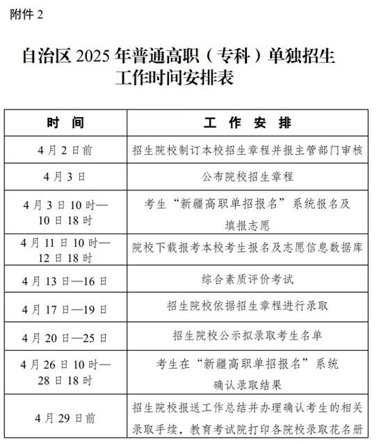 新疆2025单招网报名何时开始？-第1张图片-厚德教育培训