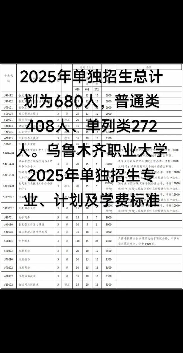 新疆2025单招网报名何时开始？-第3张图片-厚德教育培训