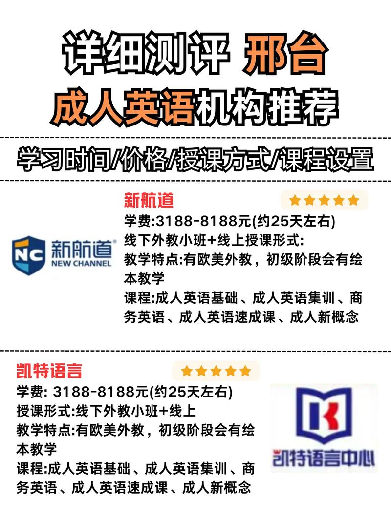 邢台哪家英语培训机构好-第1张图片-厚德教育培训