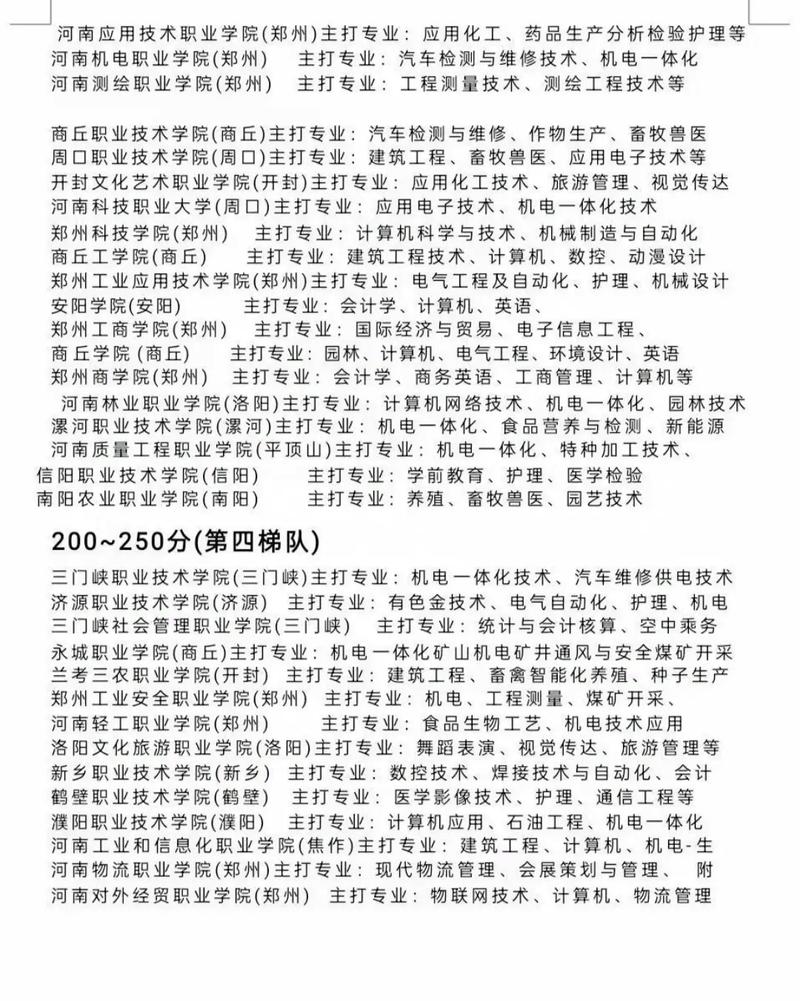 2025年河南大专单招-第1张图片-厚德教育培训