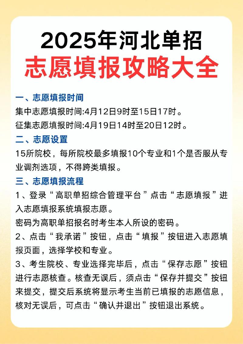 河北2025年单招志愿-第1张图片-厚德教育培训