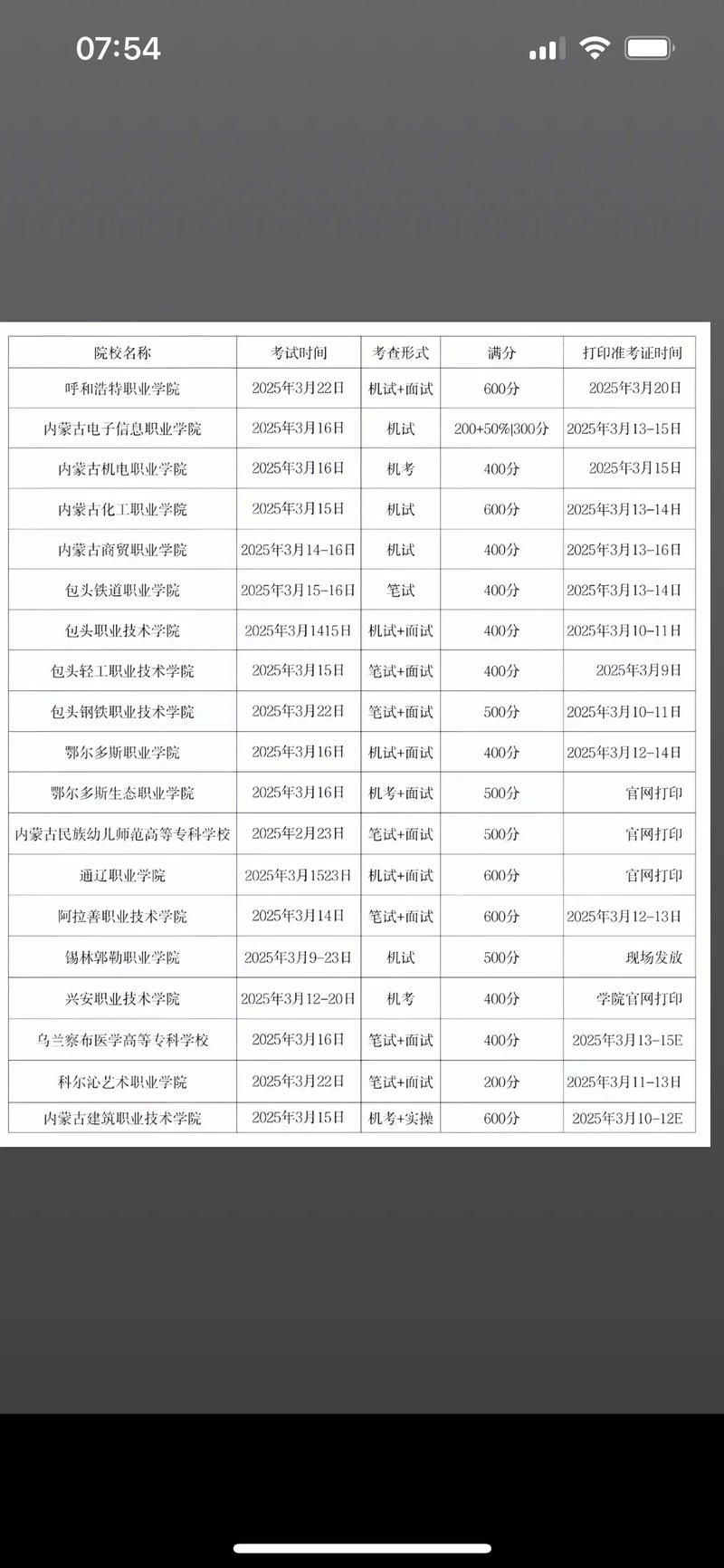 2025单招报考号怎么查？-第1张图片-厚德教育培训