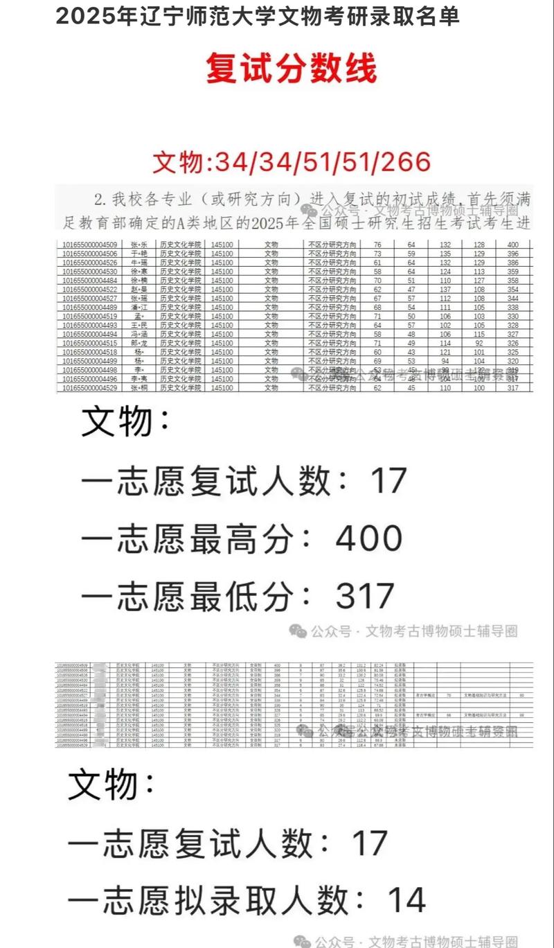 辽师大单招美术2025-第1张图片-厚德教育培训