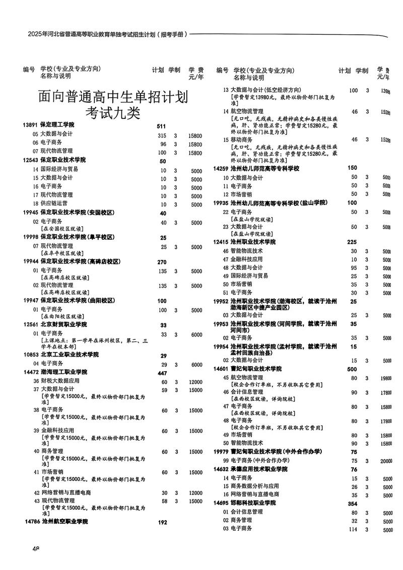 2025河北高考单招网何时开放报名？-第1张图片-厚德教育培训