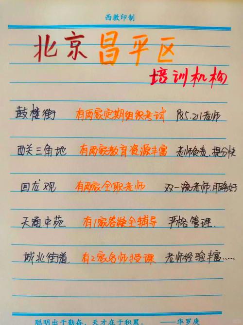 昌平哪家英语培训机构好-第1张图片-厚德教育培训