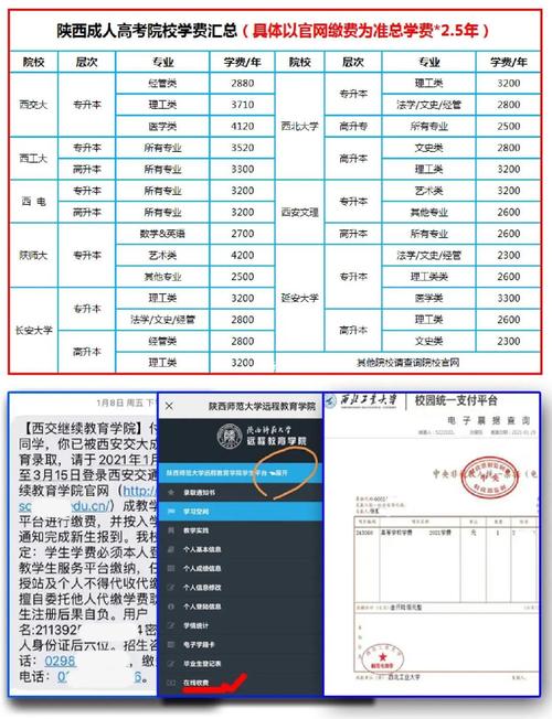 江苏单招 报名缴费细节-第1张图片-厚德教育培训