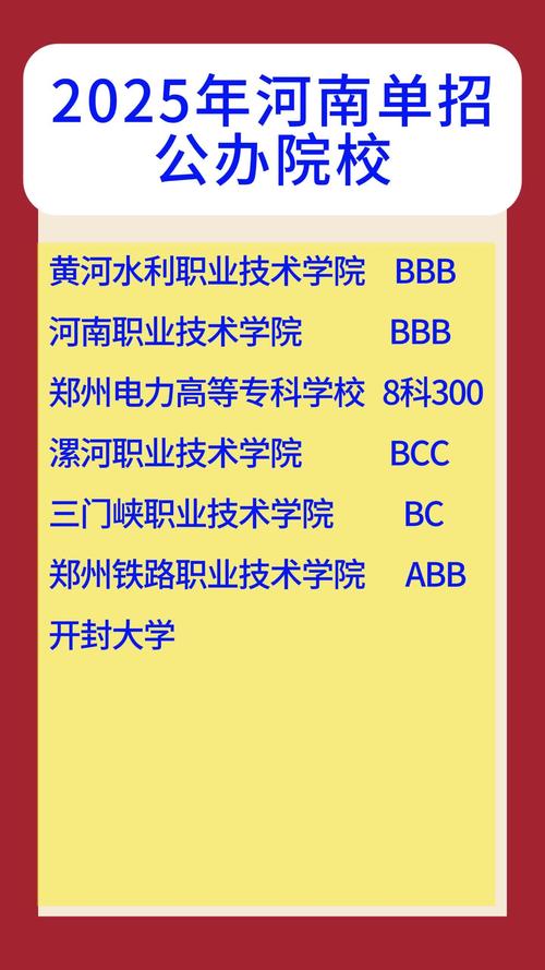 2025编导单招院校有哪些？-第2张图片-厚德教育培训