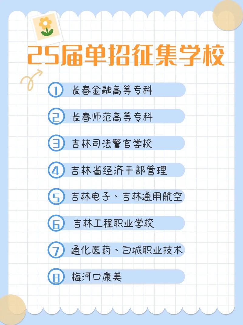 2025吉林单招征集何时开始？-第1张图片-厚德教育培训