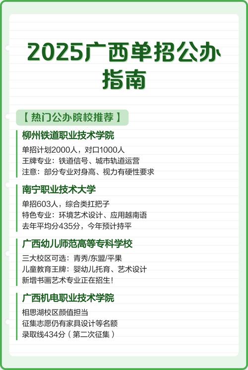 2025年柳州单招报道-第1张图片-厚德教育培训