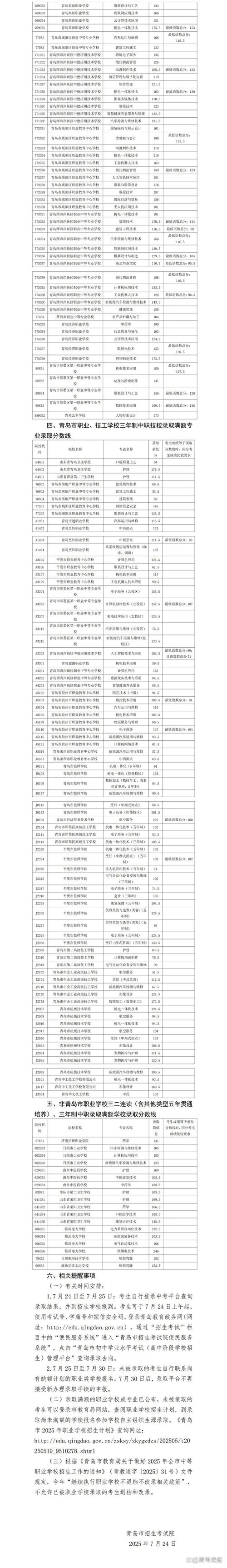 2025青岛单招有哪些学校招生？-第1张图片-厚德教育培训