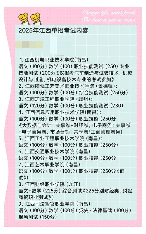 江西2025年煤炭单招-第1张图片-厚德教育培训