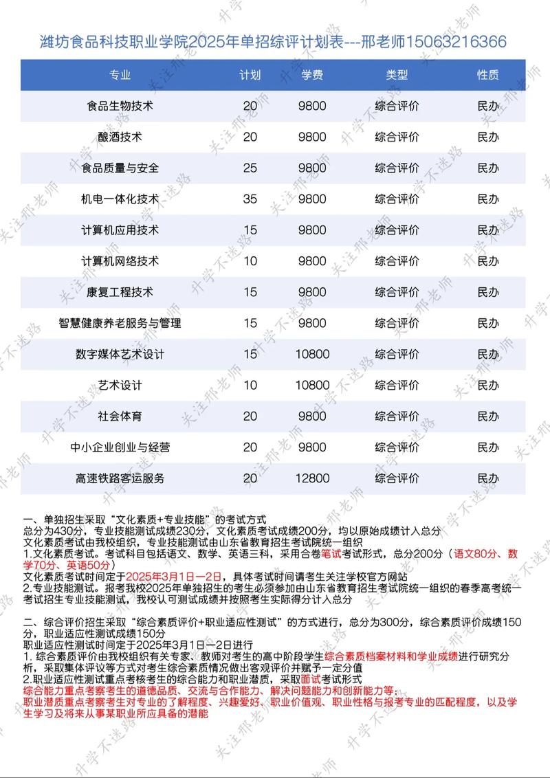 承德石油2025单招何时开始报名？-第2张图片-厚德教育培训