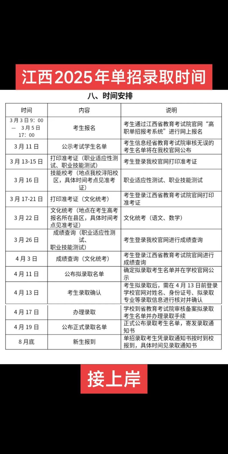 2025年单招何时开始报名?-第1张图片-厚德教育培训 2025年单招何时开始报名?-第1张图片-厚德教育培训