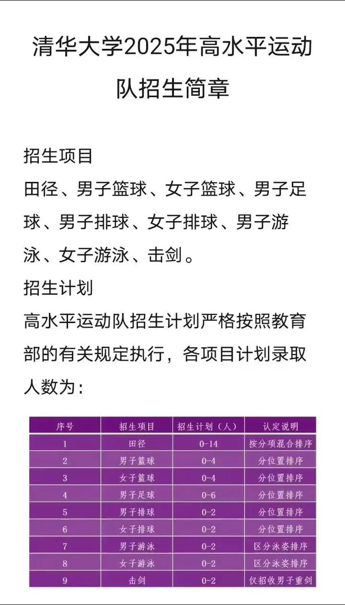 2025单招高水平运动如何备考？-第1张图片-厚德教育培训