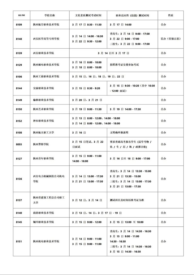 2025单招考试时间何时公布？-第2张图片-厚德教育培训