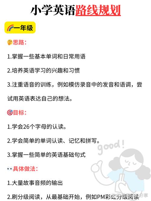 小学英语成绩差如何培训-第1张图片-厚德教育培训