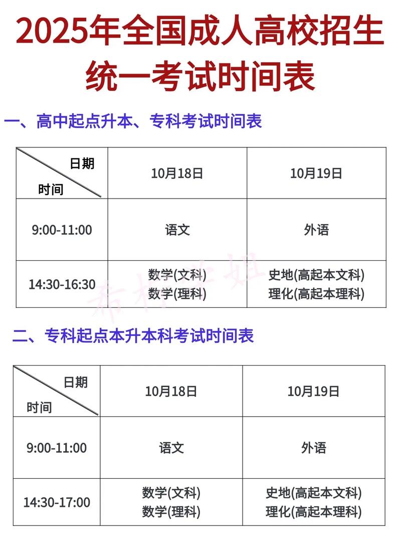 2025届单招报名时间几时开始？-第2张图片-厚德教育培训