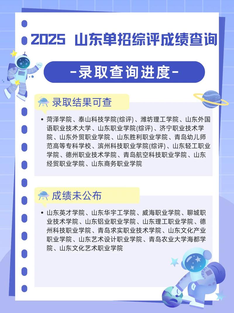 2025单招报名怎么查？-第3张图片-厚德教育培训