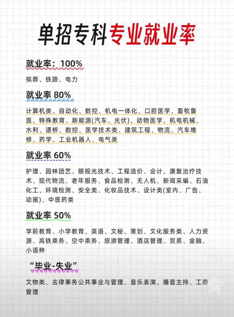 单招学费为何统一9000元？-第3张图片-厚德教育培训
