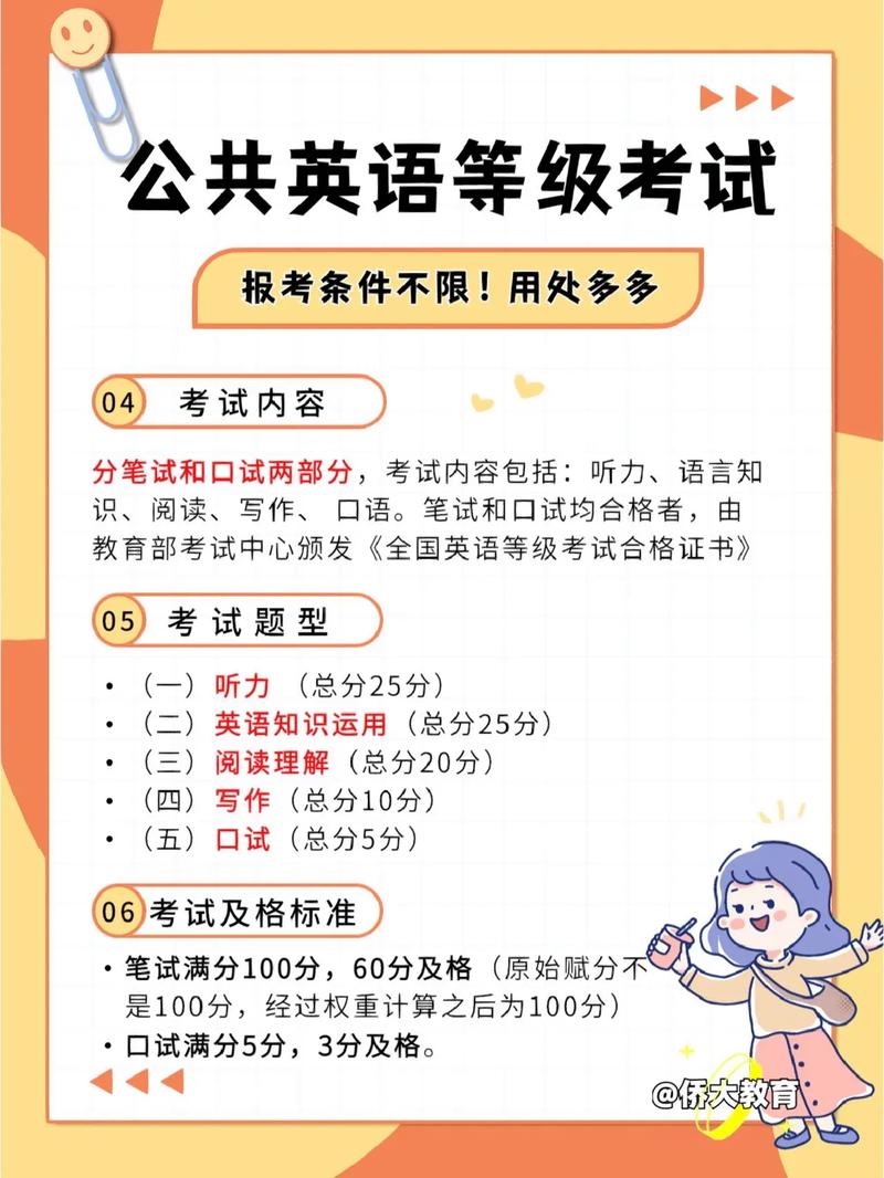 Pets4英语培训效果怎么样？-第2张图片-厚德教育培训