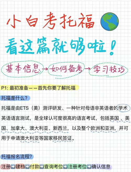 专业放心的培训英语托福-第2张图片-厚德教育培训