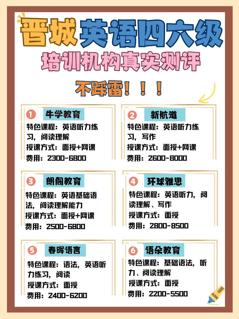 晋城靠谱英语培训机构怎么选？-第1张图片-厚德教育培训