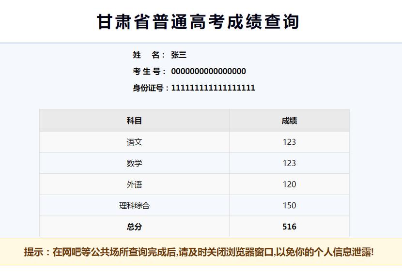 2012年单招分数怎么查？-第3张图片-厚德教育培训