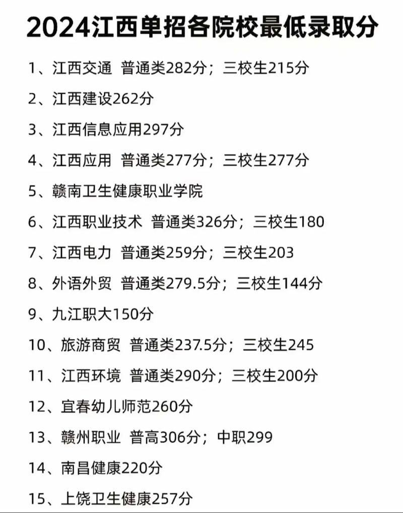 江西2025单招有几次机会？-第1张图片-厚德教育培训