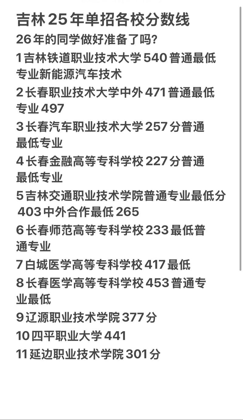 2025吉林城市院单招何时开始报名？-第2张图片-厚德教育培训