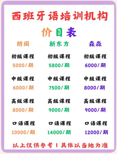 常州少儿英语培训价格多少？-第2张图片-厚德教育培训