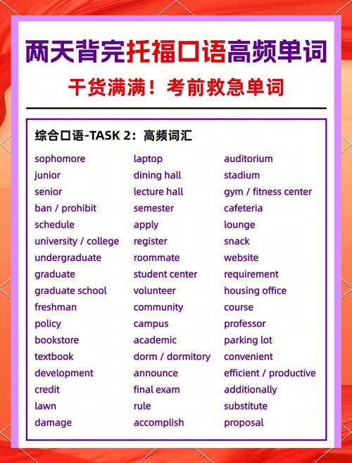 服务贴心的培训英语托福-第2张图片-厚德教育培训