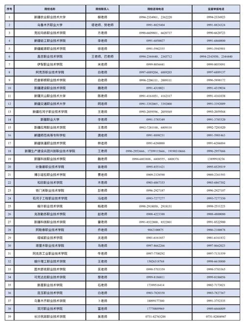 2025新疆单招报名时间及条件是什么？-第1张图片-厚德教育培训