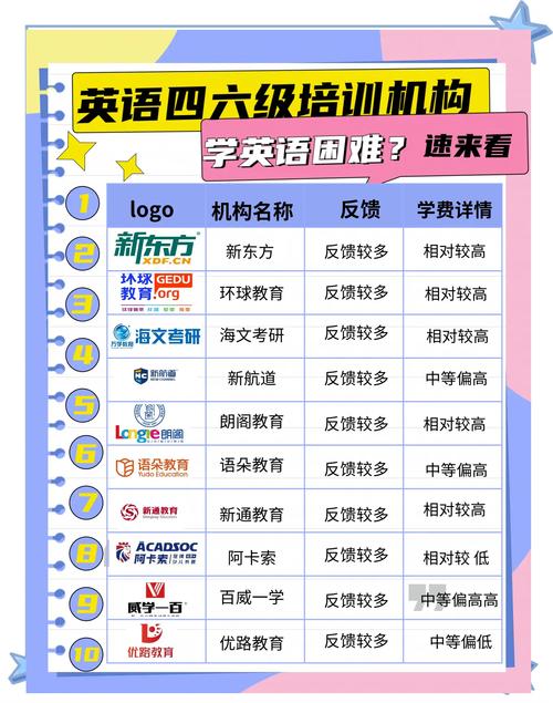 英语培训机构违规行为有哪些？-第2张图片-厚德教育培训