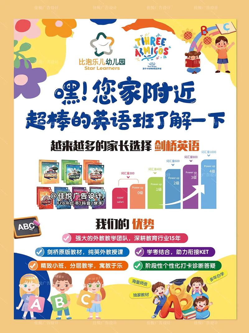 儿童英语培训招生渠道有哪些？-第3张图片-厚德教育培训