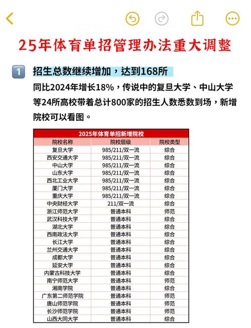 2025年体育单招政治-第2张图片-厚德教育培训