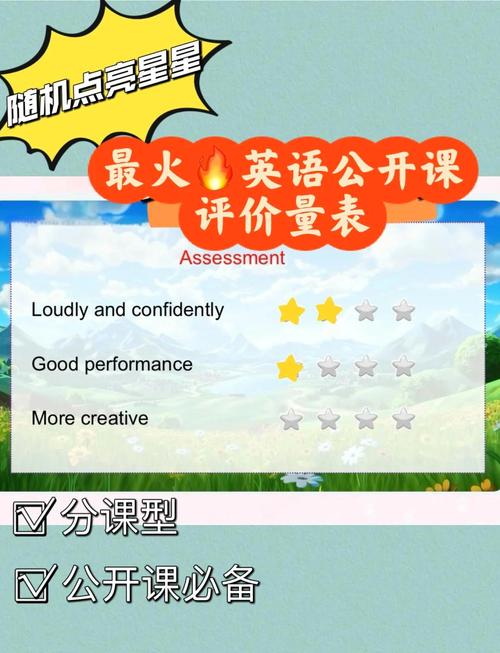 英语培训班培训评估表如何科学设计?-第1张图片-厚德教育培训 英语培训班培训评估表如何科学设计?-第1张图片-厚德教育培训