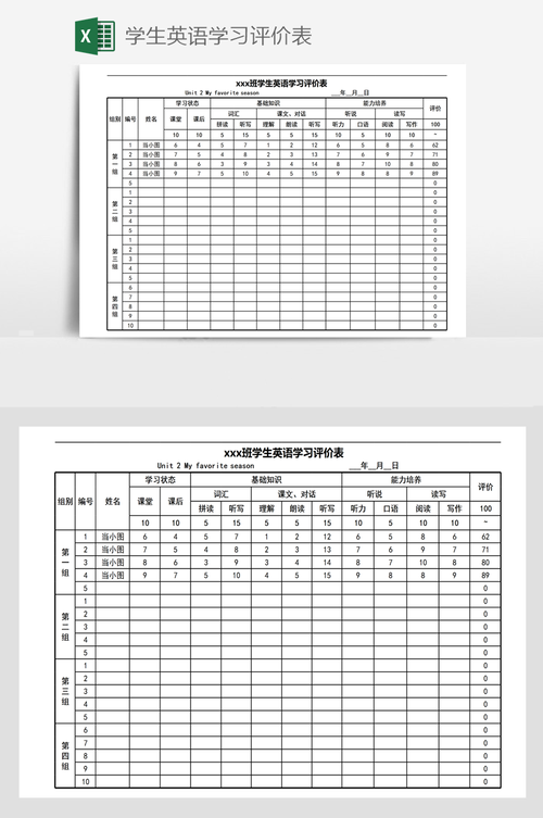 英语培训班培训评估表如何科学设计?-第3张图片-厚德教育培训 英语培训班培训评估表如何科学设计?-第3张图片-厚德教育培训